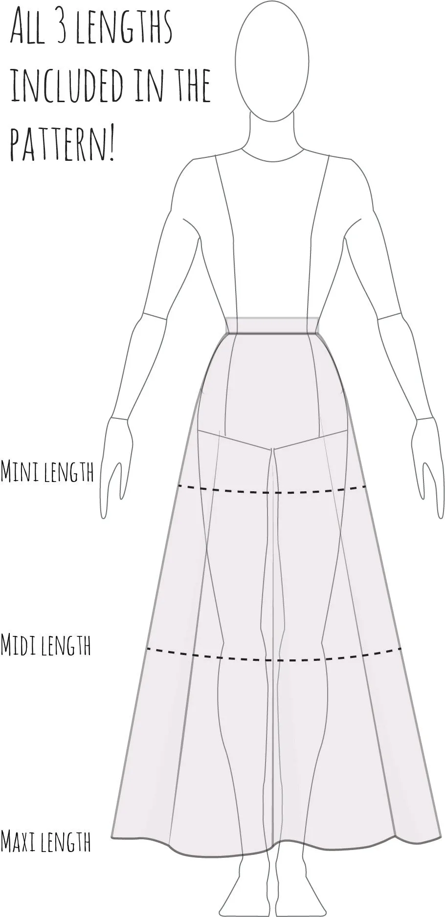 1/4 and 1/2 Circle Skirts Sewing Pattern/Downloadable PDF File and Tutorial Book